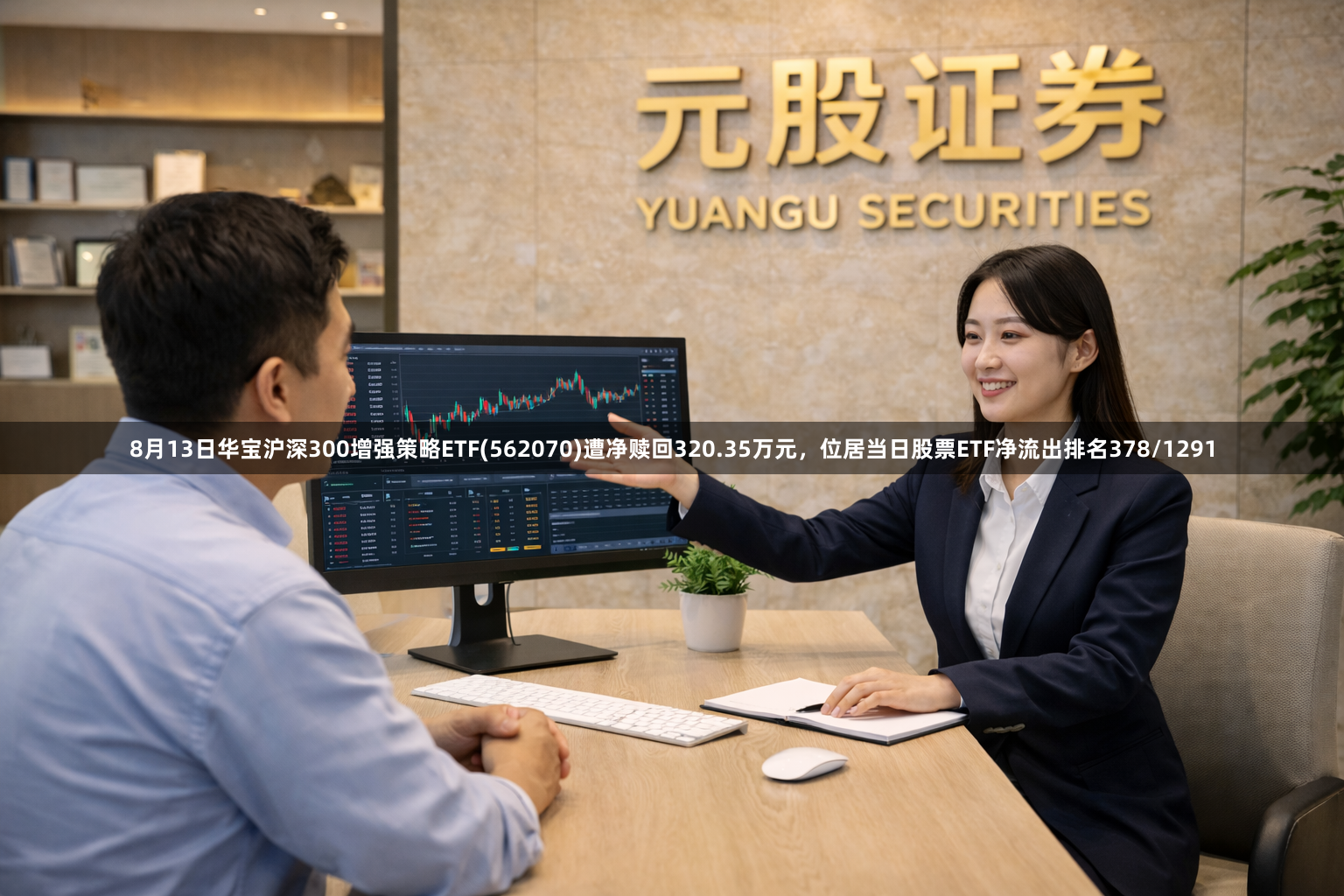 8月13日华宝沪深300增强策略ETF(562070)遭净赎回320.35万元，位居当日股票ETF净流出排名378/1291