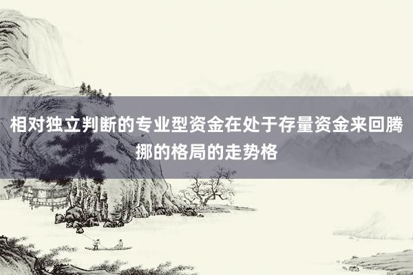 相对独立判断的专业型资金在处于存量资金来回腾挪的格局的走势格
